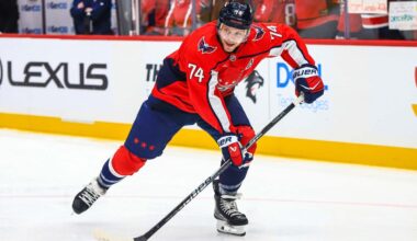 John Carlson reportedly not part of pre-Olympic drug testing, suggesting he will not make Team USA’s roster