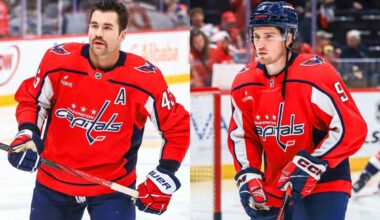 Multiple Capitals players including Tom Wilson, Ryan Leonard will be game-time decisions against Rangers