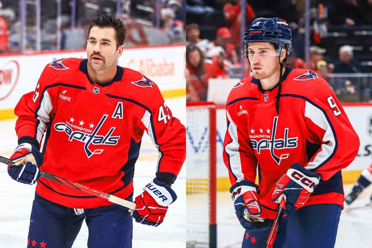 Multiple Capitals players including Tom Wilson, Ryan Leonard will be game-time decisions against Rangers