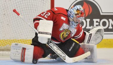 Six Players Set to Play at World Juniors