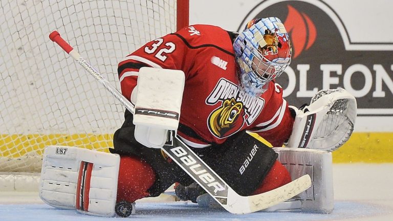 Six Players Set to Play at World Juniors