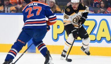 Public Skate: Bruins vs. Oilers