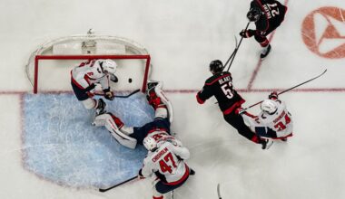 Hurricanes @ Capitals - Preview and Game Thread