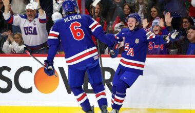 2026 IIHF World Juniors Championships: Days 3-4 Open Post and Gamesthread