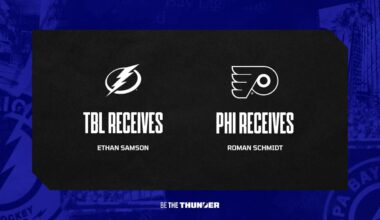 Lightning acquire D Ethan Samson from Philadelphia