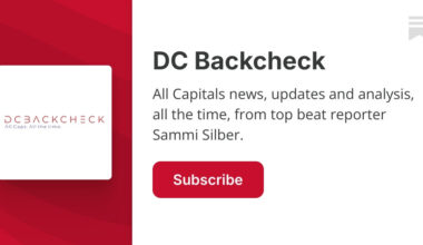 SOURCE: Capitals Have Called About Quinn Hughes, 'Very Interested' In Canucks Captain - DC Backcheck