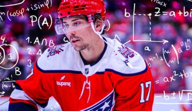 Inside Capitals Center Dylan Strome's Love Of Stats, High Hockey IQ & Thinking Outside The Box