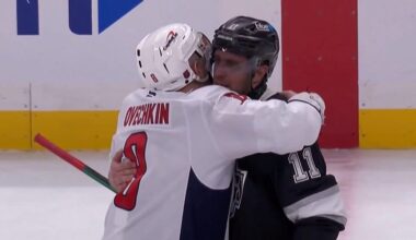 Ovechkin & Capitals Break Down Win Over Kings
