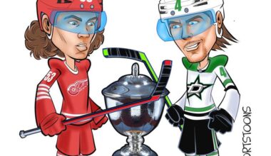 On Miro, Mo, Milan, and the Norris