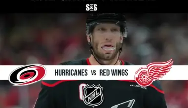 hurricanes vs red wings