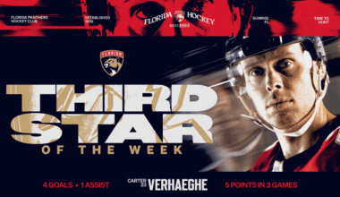 Carter Verhaeghe named NHL’s Third Star of the Week