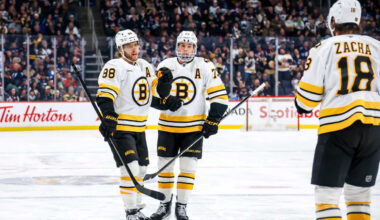 Pastrnak has 4 points, Bruins defeat Jets for 4th straight win