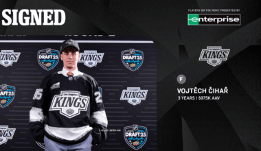 Kings Sign Vojtech Cihar to Entry-Level Contract