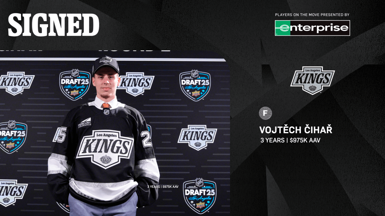 Kings Sign Vojtech Cihar to Entry-Level Contract