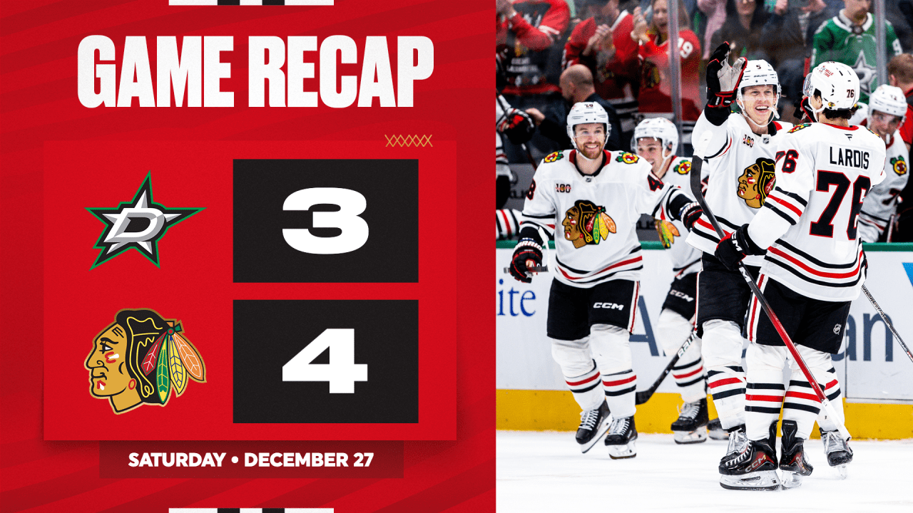 Game Recap | Blackhawks at Stars