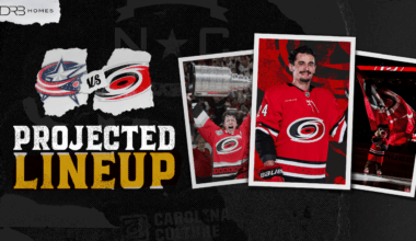 Projected Lineup: December 9 vs. Columbus