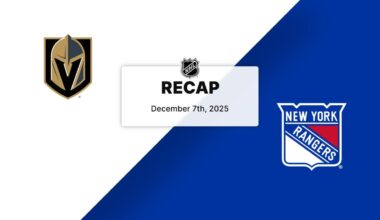 Recap: Golden Knights at Rangers 12.7.25