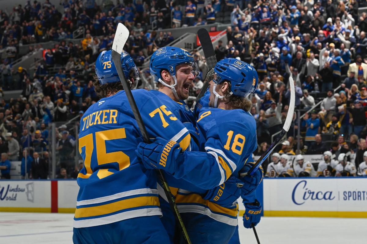 bet365 Missouri bonus code NYPBET: bet $10, get $365 in bonus bets for Blues vs. Predators