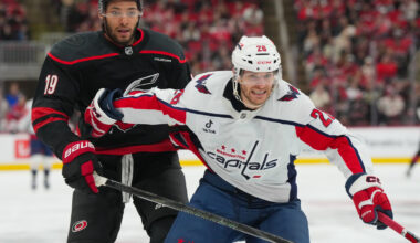 Capitals get good news on Nic Dowd