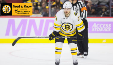 Need to Know: Bruins at Red Wings