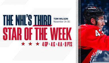 Tom Wilson Named NHL's Third Star of the Week