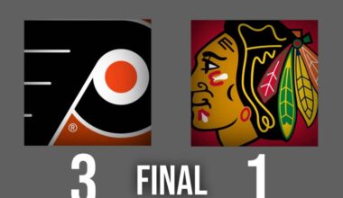 Konecny Shines as Flyers Beat Blackhawks Before the Break