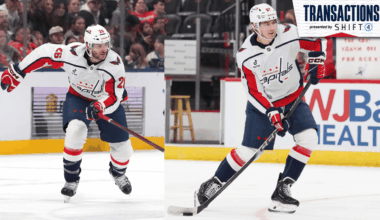 Capitals Loan Bogdan Trineyev to Hershey