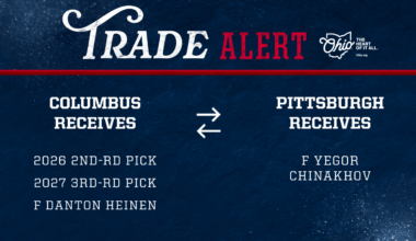 Blue Jackets Receive two draft picks and Danton Heinen from Pittsburgh in exchange for Yegor Chinakhov