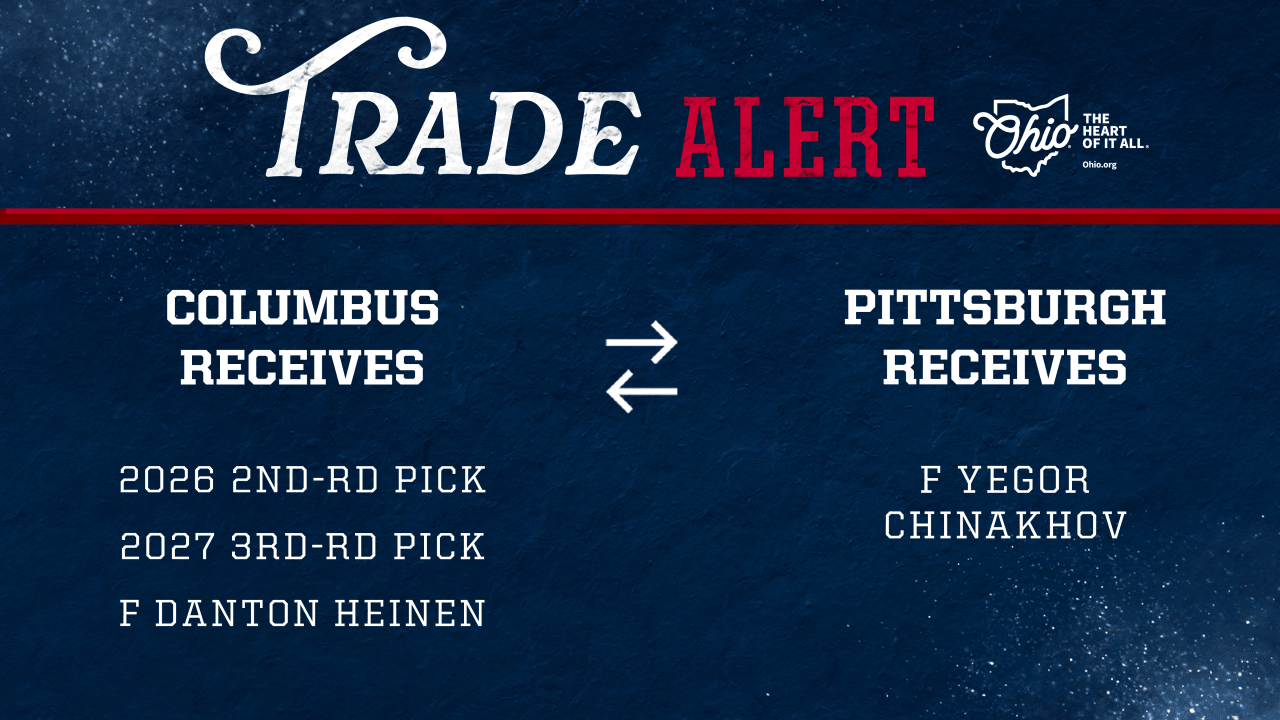 Blue Jackets Receive two draft picks and Danton Heinen from Pittsburgh in exchange for Yegor Chinakhov