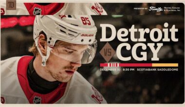 PREVIEW: Red Wings, Flames put respective streaks on the line in Calgary on Wednesday