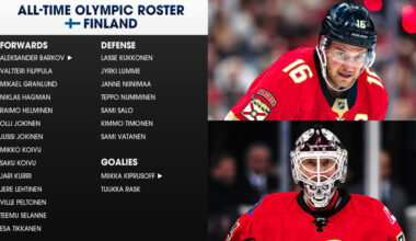 NHL Winter Olympics all-time roster for Finland led by Selanne's skill, Lehtinen's smarts
