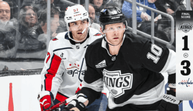 RECAP: Kings 1, Capitals 3, 12/2