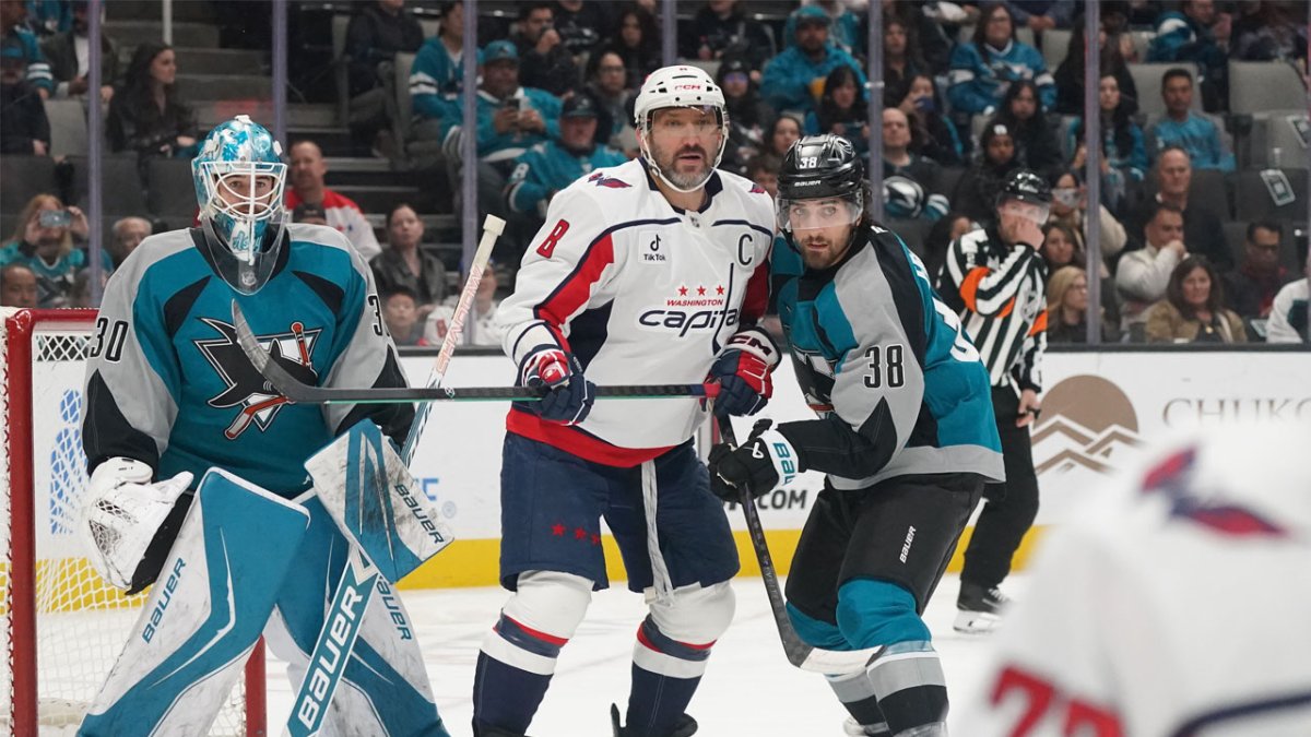 Sharks focused on process, not result after bad loss to Capitals – NBC Sports Bay Area & California