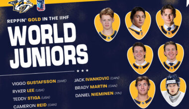 Blog: Preds Prospects at the 2026 World Junior Championship