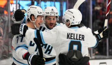 JJ Peterka has 2 goals and 2 assists, Karel Vejmelka get shutout as Mammoth beat Ducks 7-0