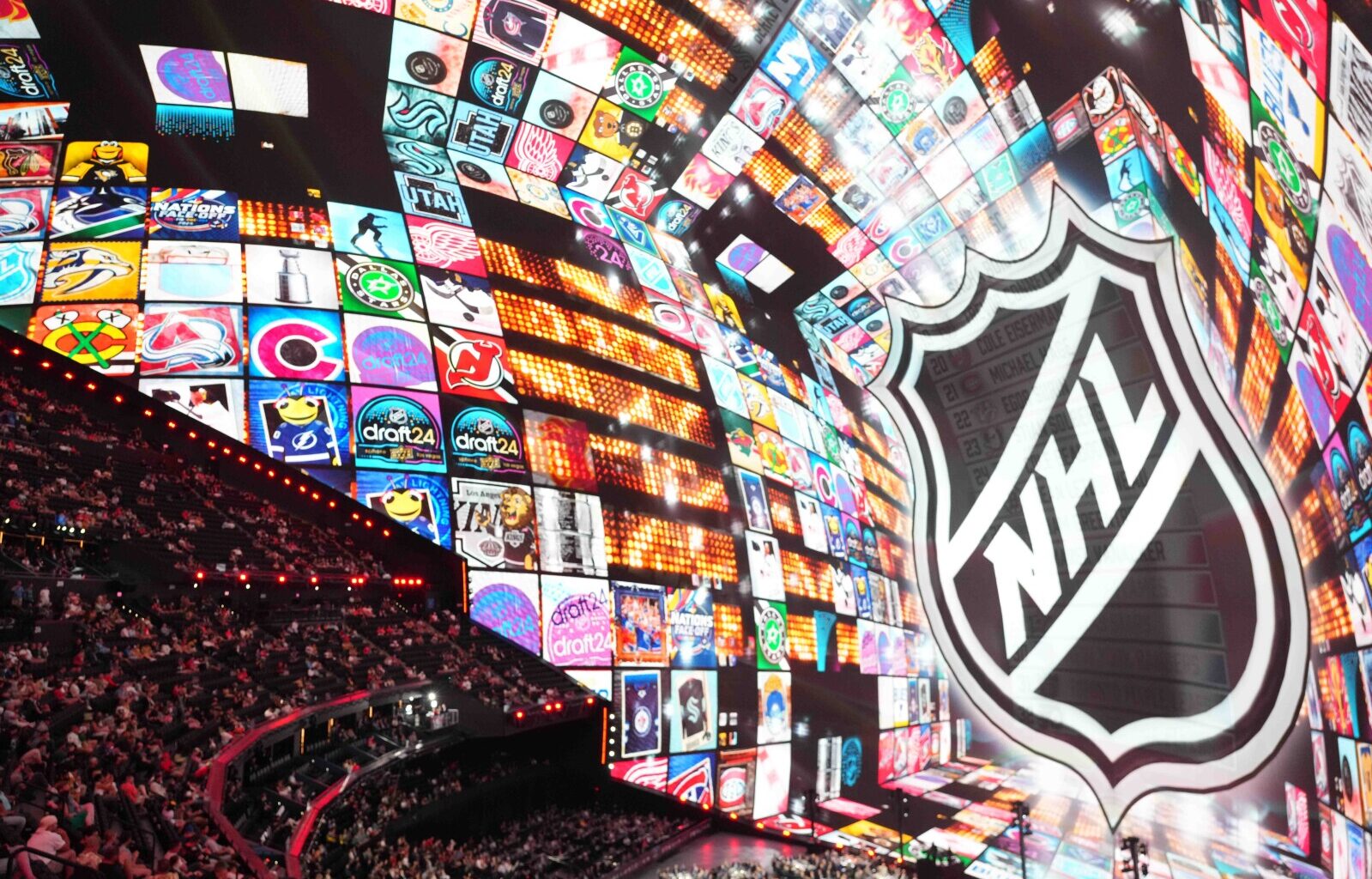 Players to watch: 18 NHL draftees take the ice at Sanford Center World Juniors exhibitions