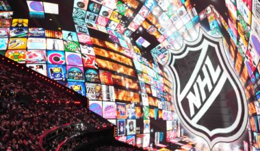 Players to watch: 18 NHL draftees take the ice at Sanford Center World Juniors exhibitions