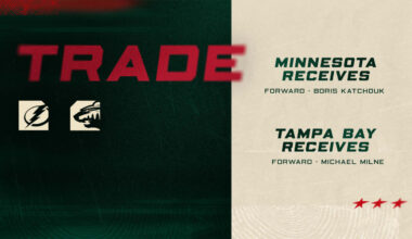 Minnesota Wild Acquires Forward Boris Katchouk From the Tampa Bay Lightning in Exchange for Forward Michael Milne