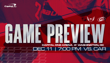 Caps Conclude Homestand vs. Canes