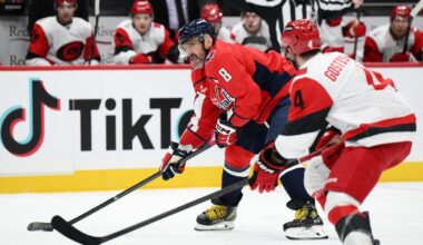 Hurricanes top Capitals 3-2 in SO in a matchup of the top teams in the Eastern Conference standings