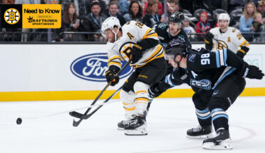 Need to Know: Bruins vs. Mammoth