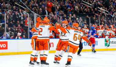 HIGHLIGHTS: Ducks at Rangers | Anaheim Ducks