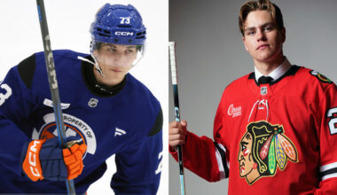 European notebook: 2025 NHL Draft prospects off to fast starts