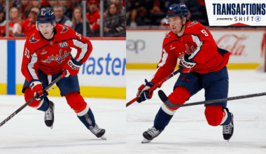 Capitals Loan Ivan Miroshnichenko to Hershey
