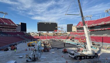 Rink construction begins for NHL Stadium Series game