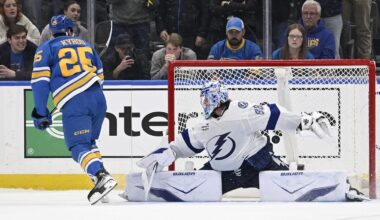 Mandatory Credit: Jeff Le-Imagn Images