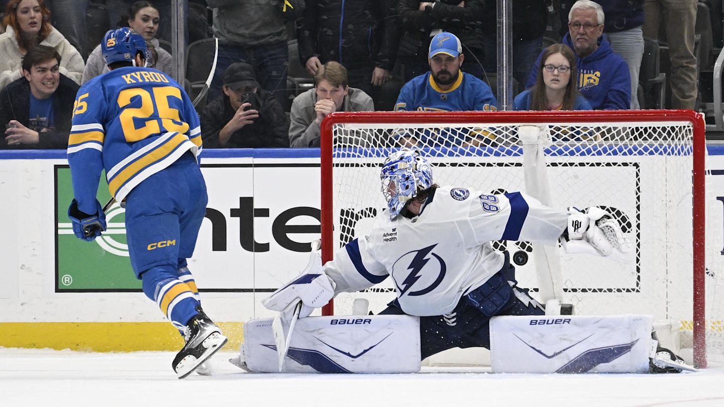 Mandatory Credit: Jeff Le-Imagn Images