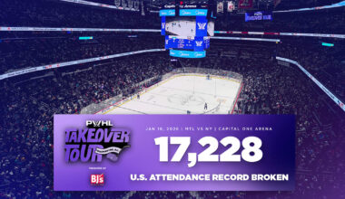 PWHL BREAKS U.S. WOMEN'S HOCKEY ATTENDANCE RECORD AT CAPITAL ONE ARENA IN WASHINGTON, D.C. | PWHL