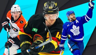 NHL Power Rankings: 1-32 poll, each team's game of the month