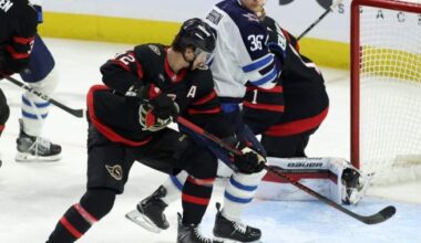 ANALYSIS: Change required for struggling Jets - Winnipeg